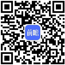 一文了解2019年中国激光产业发展现状和前景 应用领域不断扩展(图8) 一文了解2019年中国激光产业发展现状和前景 应用领域不断扩展(图8)