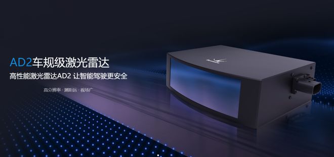 最新国产激光雷达市场排名出炉！谁是第一？58家公司情况及动态(图13)