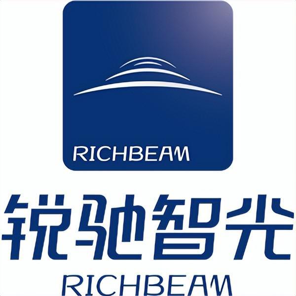 最新国产激光雷达市场排名出炉！谁是第一？58家公司情况及动态(图15)