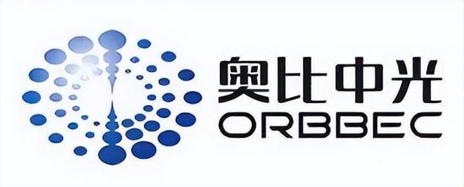 最新国产激光雷达市场排名出炉！谁是第一？58家公司情况及动态(图40)