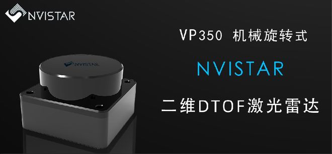 最新国产激光雷达市场排名出炉！谁是第一？58家公司情况及动态(图39)