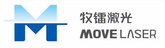 最新国产激光雷达市场排名出炉！谁是第一？58家公司情况及动态(图63)