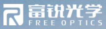 最新国产激光雷达市场排名出炉！谁是第一？58家公司情况及动态(图78)