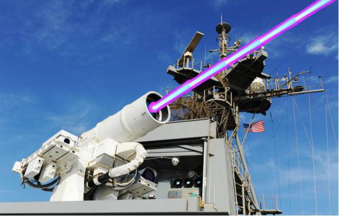 中国激光武器已领先美国？成功破解世界难题疯狂的是可无限发射(图3)