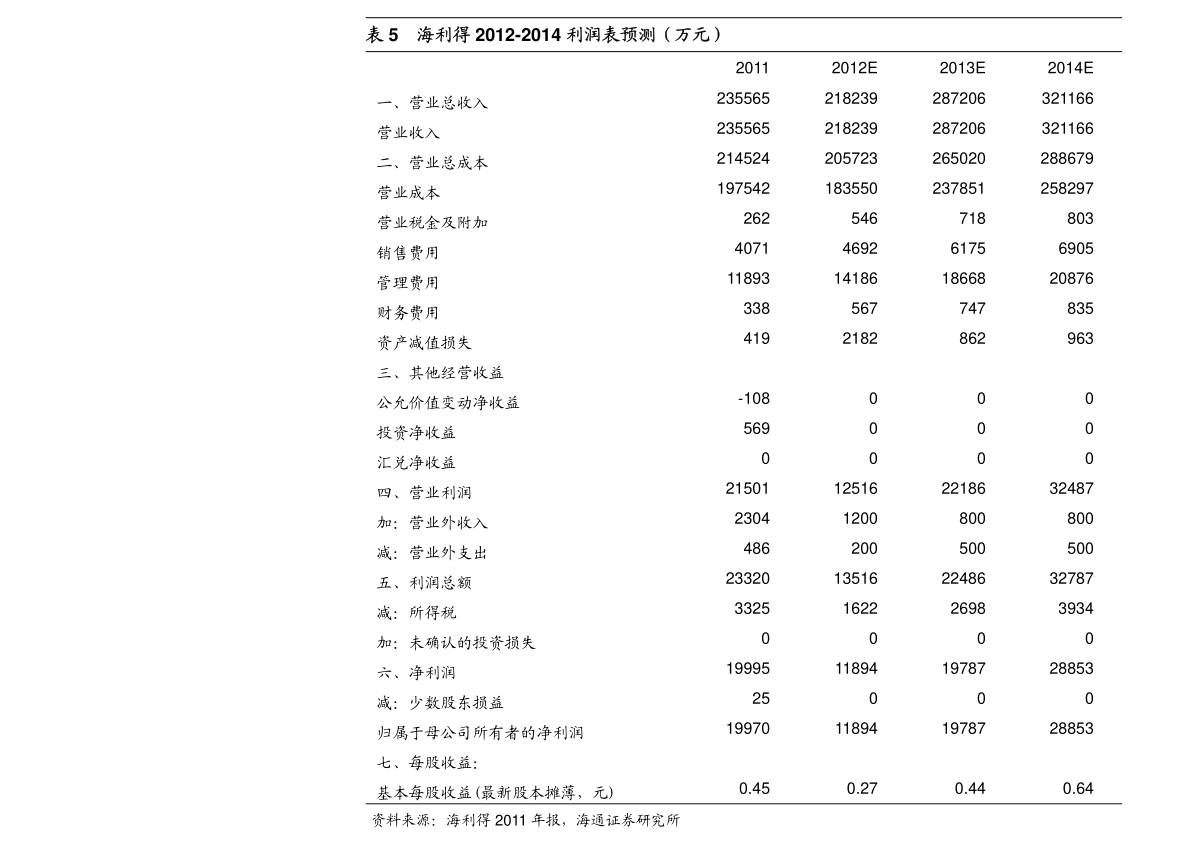 激光设备厂家排名（庆源激光切割机官网）(图2)