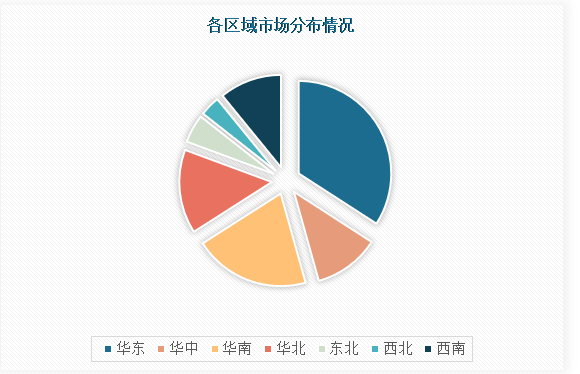中国激光技术行业发展趋势调研与投资前景研究报告（2023-2030年）(图4)