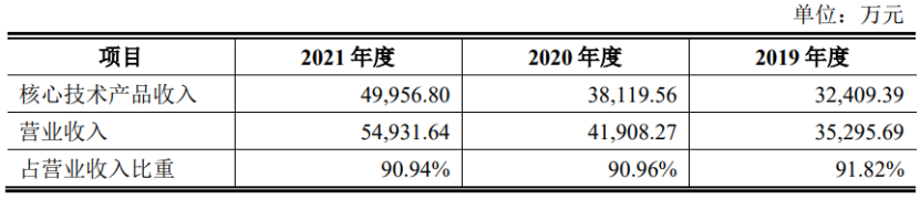 激光企业排名什么是激光企业排名?的最新报道(图5) 激光企业排名什么是激光企业排名?的最新报道(图5)