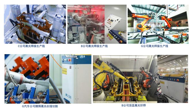 中国光纤激光器发展的困局与破局(图5) 中国光纤激光器发展的困局与破局(图5)