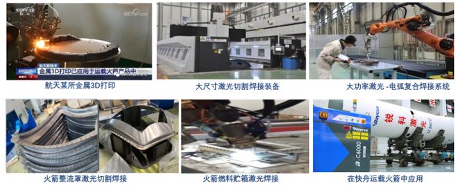 中国光纤激光器发展的困局与破局(图6) 中国光纤激光器发展的困局与破局(图6)