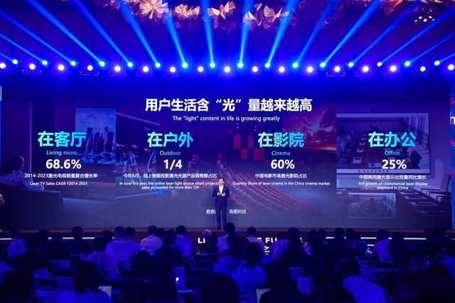 激光显示成中国高端制造业出海名片 中国“硅谷”掀起激光显示新浪潮(图3) 激光显示成中国高端制造业出海名片 中国“硅谷”掀起激光显示新浪潮(图3)