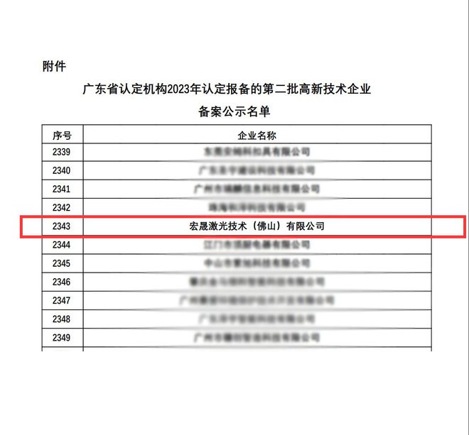 喜报！宏晟激光荣获广东省“高新技术企业”认定(图2)