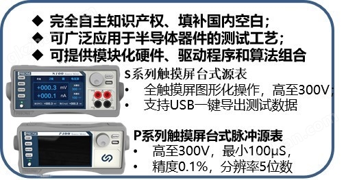 S300B-数字源表电流模块+精密电流源(图3) S300B-数字源表电流模块+精密电流源(图3)