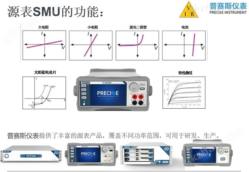 S300B-高精度精密源表and国产数字源表(图3)