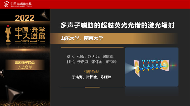 重磅！“2022中国光学十大进展”发布(图10)