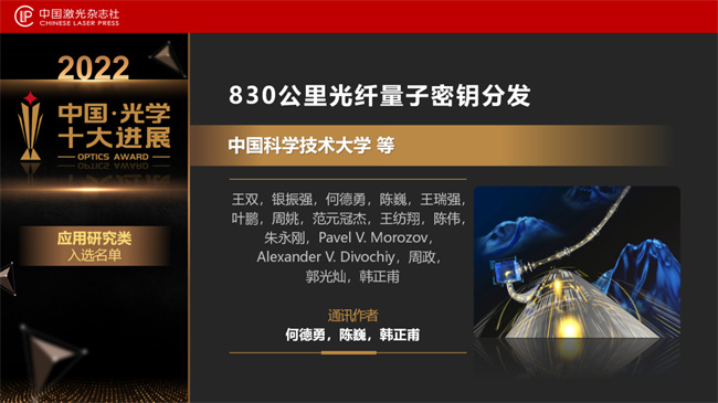 重磅！“2022中国光学十大进展”发布(图15)
