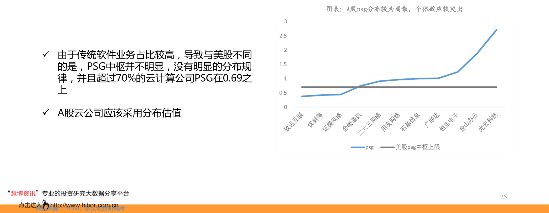 光纤激光器生产厂家排名（激光器生产厂家）