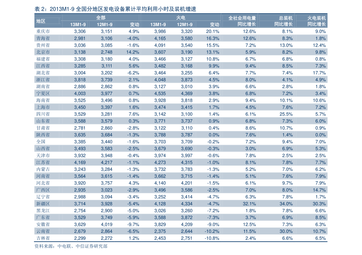 国内激光龙头(激光概念股)(图3) 国内激光龙头(激光概念股)(图3)