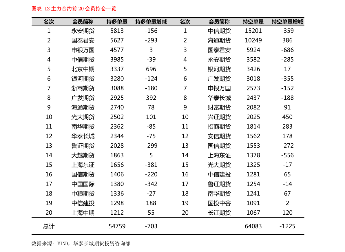 国内激光龙头(激光概念股)(图4) 国内激光龙头(激光概念股)(图4)