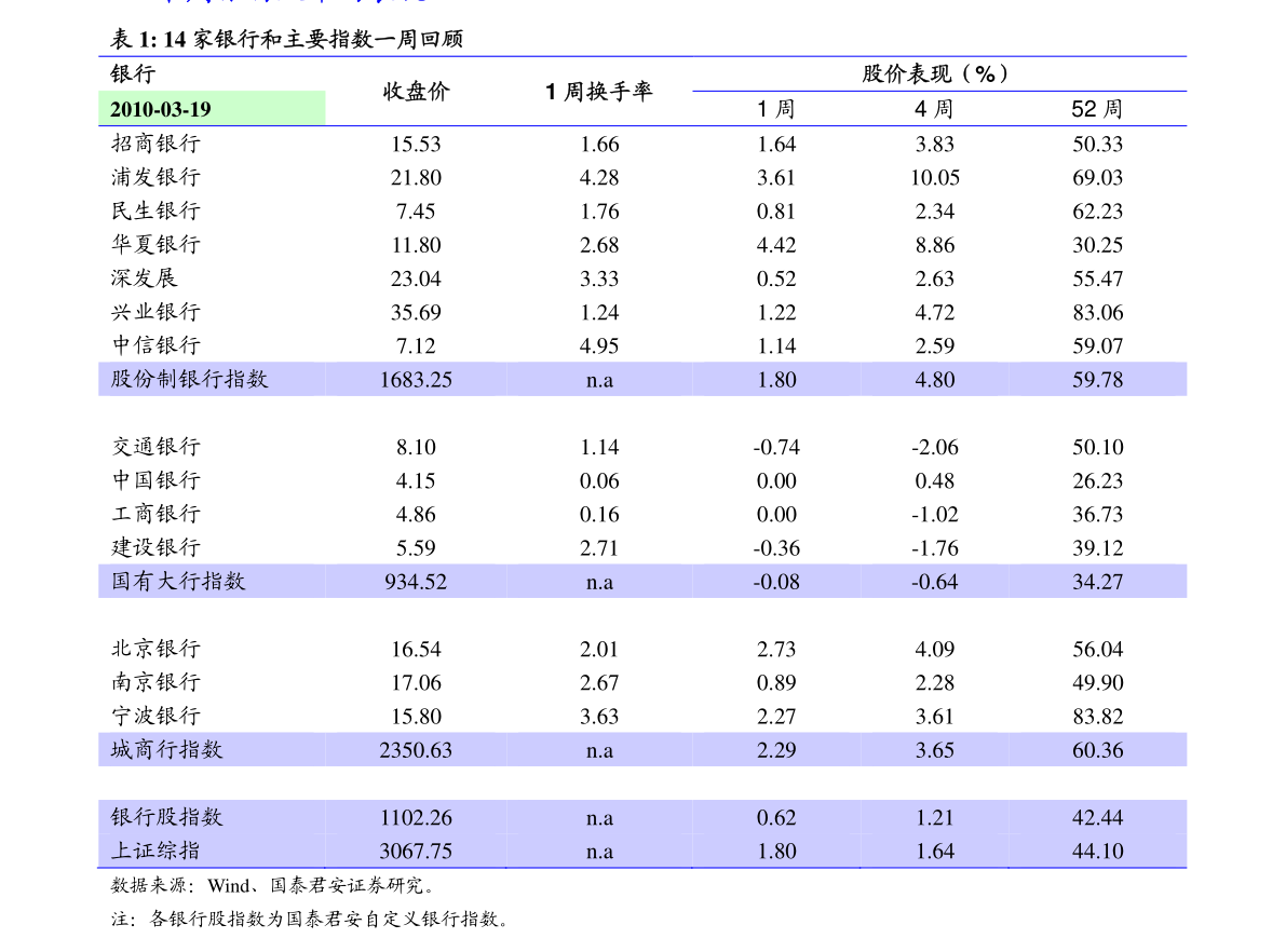 中国激光雷达上市公司排行榜（激光概念股）(图2)
