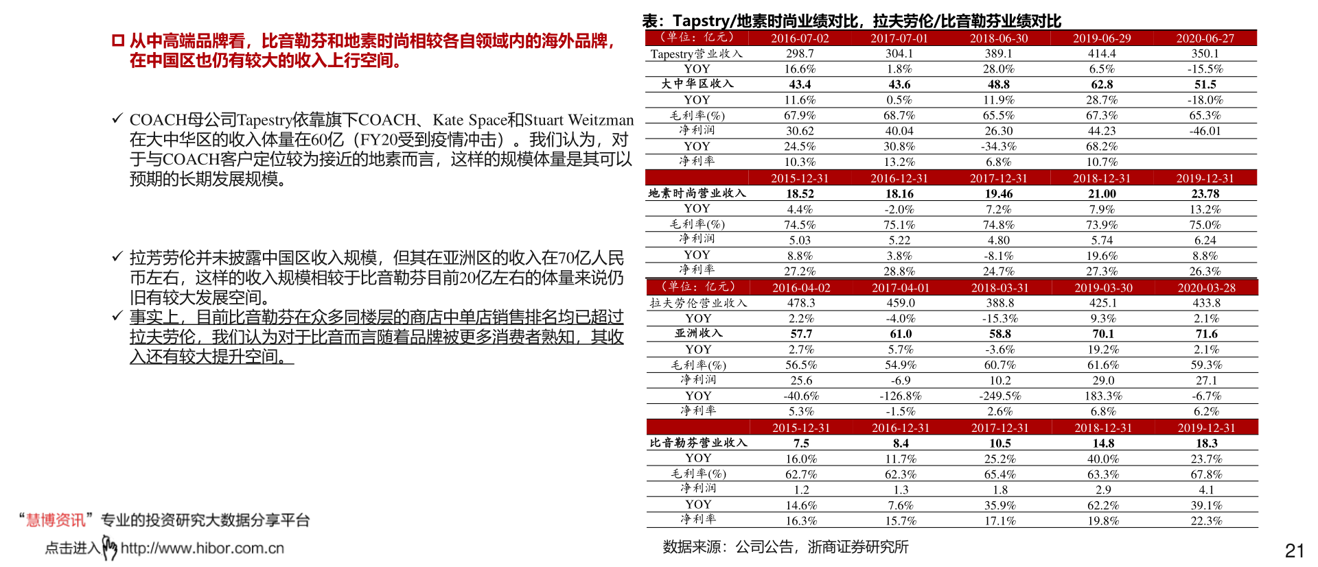 中国激光雷达上市公司排行榜（激光概念股）(图4)