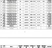 激光打标机