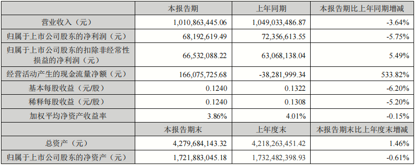 精密激光加工什么是精密激光加工?的最新报道(图3) 精密激光加工什么是精密激光加工?的最新报道(图3)