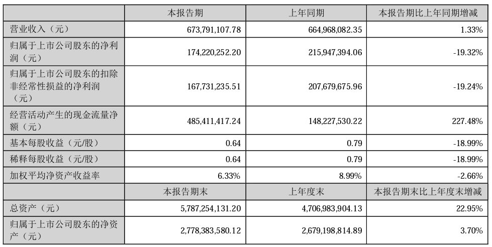 精密激光加工什么是精密激光加工?的最新报道(图4) 精密激光加工什么是精密激光加工?的最新报道(图4)