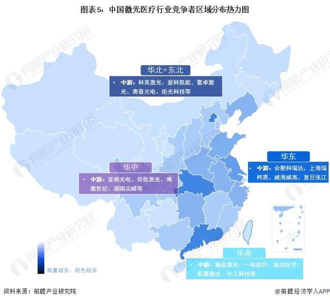 【行业深度】洞察2024：中国激光医疗行业竞争格局及市场份额(附市场集中度、企业竞争力分析等)(图5)