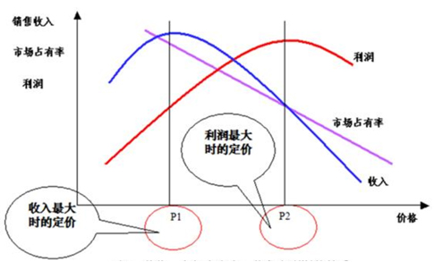 中国振镜式激光标记机市场排名(图5)