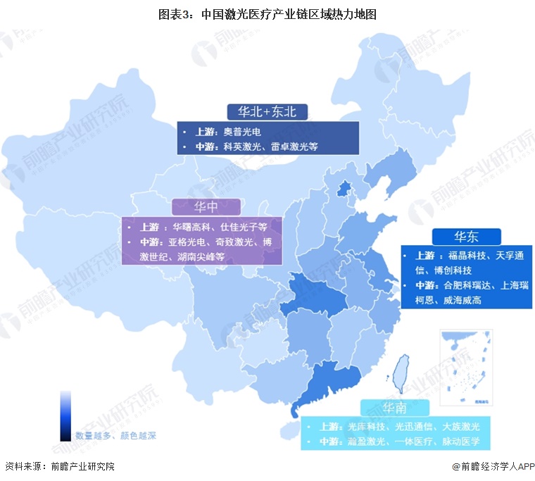 【干货】2024年中国激光医疗行业产业链现状及市场竞争格局分析 复旦张江毛利率最高(图3)