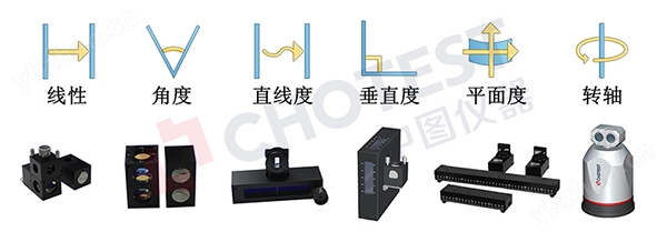 SJ6000 中图激光干涉仪测量机床精度(图3)