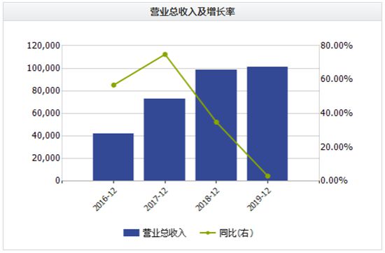 动力电池激光焊接行业领先 联赢激光发力自主研发(图2) 动力电池激光焊接行业领先 联赢激光发力自主研发(图2)