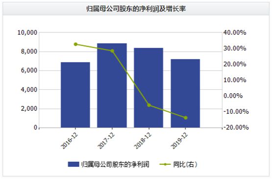 动力电池激光焊接行业领先 联赢激光发力自主研发(图3) 动力电池激光焊接行业领先 联赢激光发力自主研发(图3)