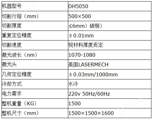 高精密激光切割机-高精度激光切割机(图2)
