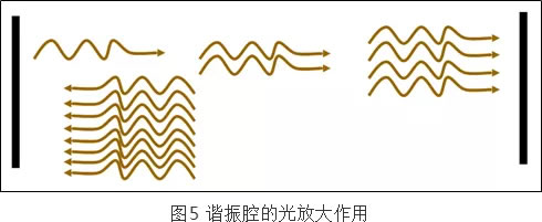 中国科学院西安光学精密机械研究所(图5) 中国科学院西安光学精密机械研究所(图5)