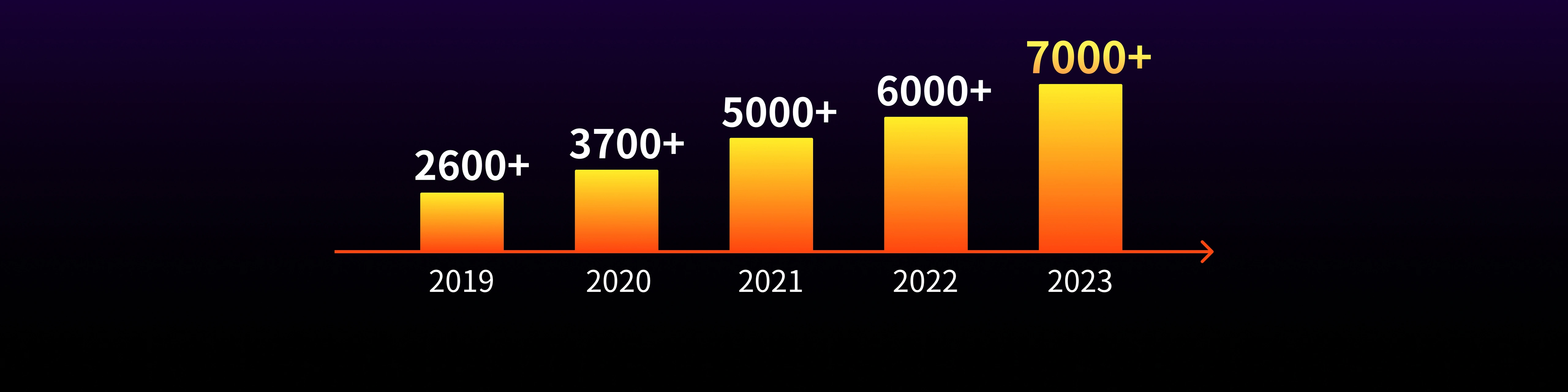 风雨同舟谋发展中国激光产业扬帆远航正当时(图3) 风雨同舟谋发展中国激光产业扬帆远航正当时(图3)