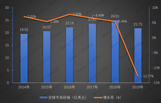 飞行激光打标机(图2) 飞行激光打标机(图2)