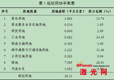 飞行激光打标机(图10) 飞行激光打标机(图10)
