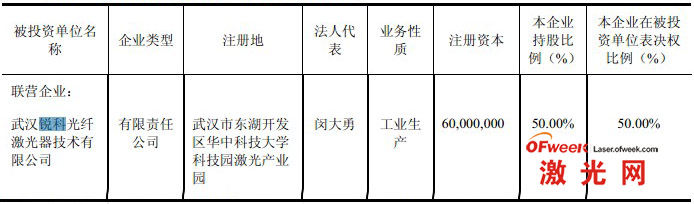 飞行激光打标机(图5) 飞行激光打标机(图5)