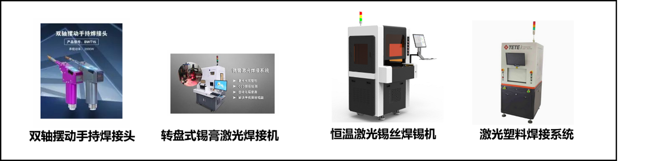 飞行激光打标机(图14) 飞行激光打标机(图14)