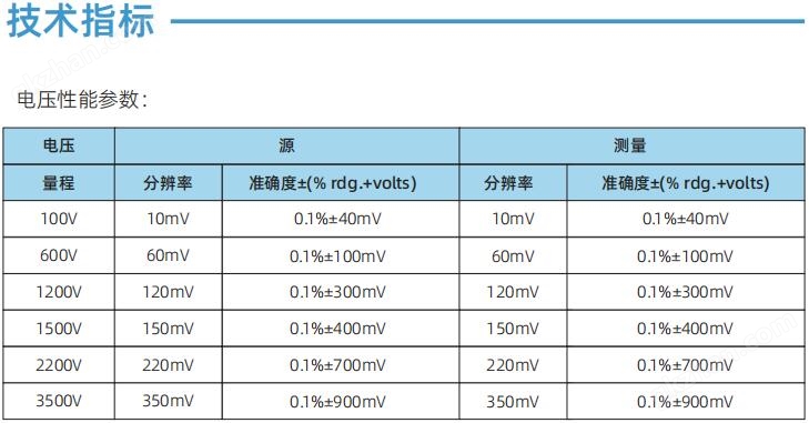 E300-3500V高压脉冲电源高精密源测单元(图2) E300-3500V高压脉冲电源高精密源测单元(图2)