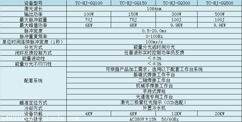 东莞激光焊接机精密光纤激光焊接机