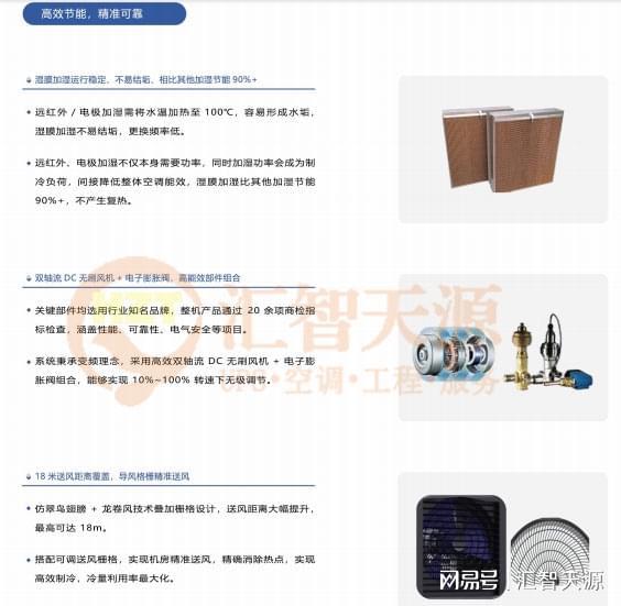 精密空调-机房精密空调正常工作状态故障判断(图3) 精密空调-机房精密空调正常工作状态故障判断(图3)