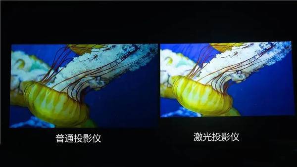 2022年激光投影仪排名TOP5榜单出炉当贝X系列激光投影仪销量最高(图3) 2022年激光投影仪排名TOP5榜单出炉当贝X系列激光投影仪销量最高(图3)