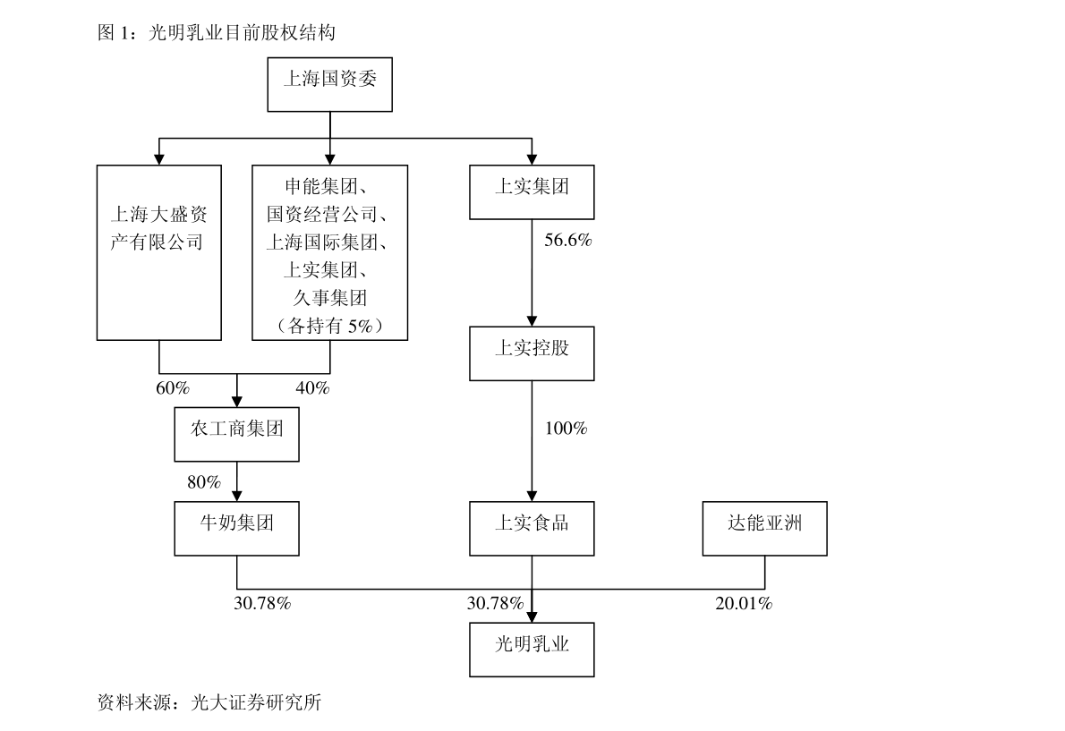 国金证券-金橙子-688291-国内振镜控制系统龙头高端振镜打开第二增长极(图3)