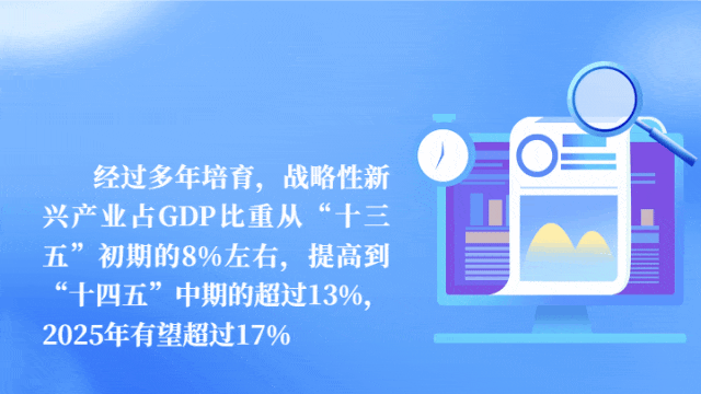 汇聚起产业创新的时代洪流！经济日报调研各地新质生产力发展→(图2)