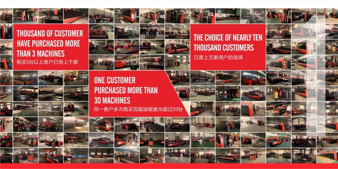 【CWMTE2020展商推荐】为什么选择百超迪能激光切割机？(图6)