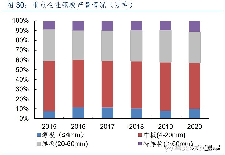 锐科激光专题研究报告:技术和产业链布局铸就核心竞争力(图11) 锐科激光专题研究报告:技术和产业链布局铸就核心竞争力(图11)