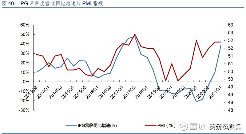 锐科激光专题研究报告:技术和产业链布局铸就核心竞争力(图15) 锐科激光专题研究报告:技术和产业链布局铸就核心竞争力(图15)