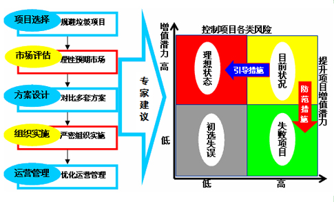 中国激光加工机市场十强企业名单(图4) 中国激光加工机市场十强企业名单(图4)